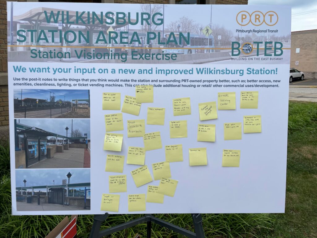 Summer at the Station Pop-up input exercise, July 2022