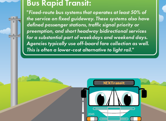 Definition of Bus Rapid Transit (BRT); educational outreach prepared for Social Media