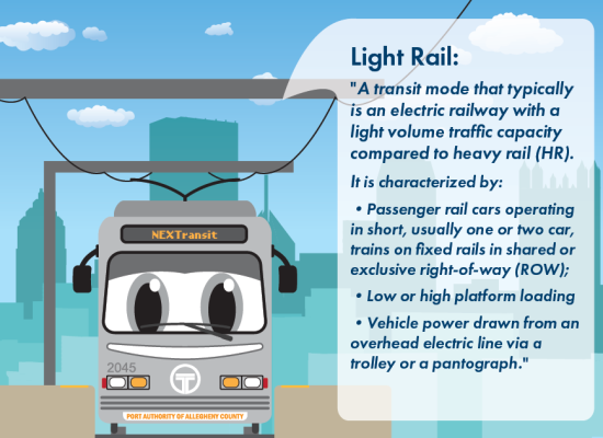 Definition of Light Rail; educational outreach prepared for Social Media